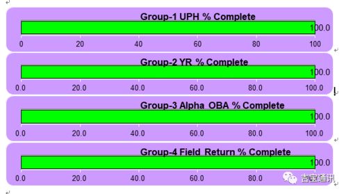 南京廠期刊第11期 We Are Family，健康生活從健身器材開(kāi)始